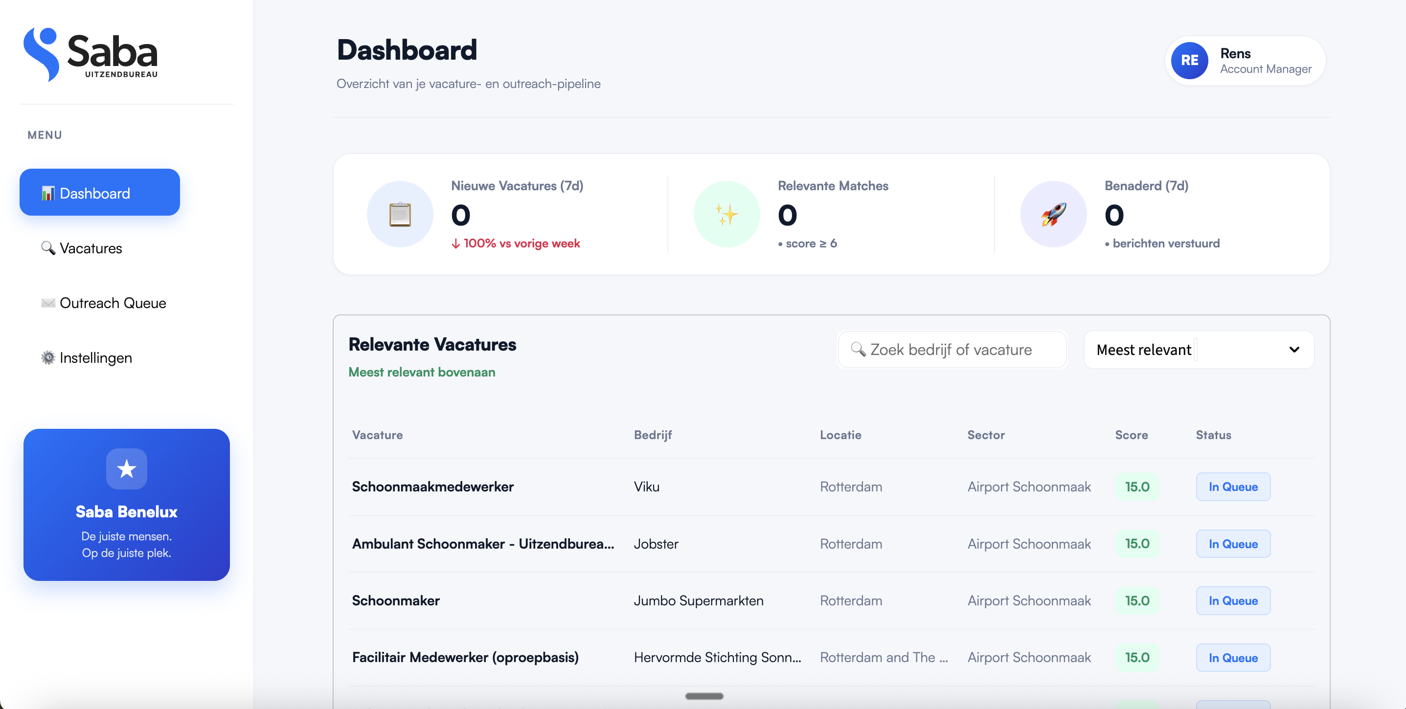 Outreach automation